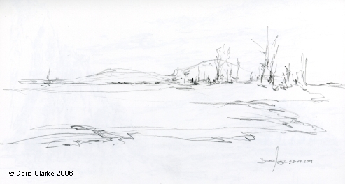 Fluss